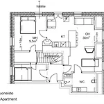 Apartamento Reuter Stormalo